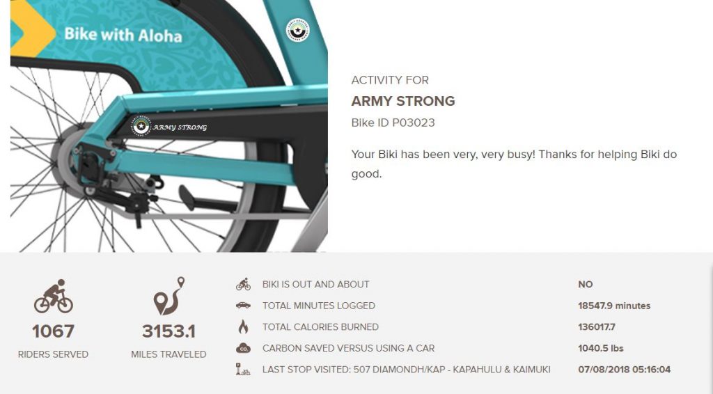 Army Strong Adopt a Bike